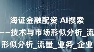 海证金融配资 AI搜索优化公司——技术与市场形似分析_流量_业务_企业